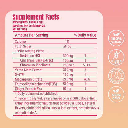 Appetyn Cutting Mix™